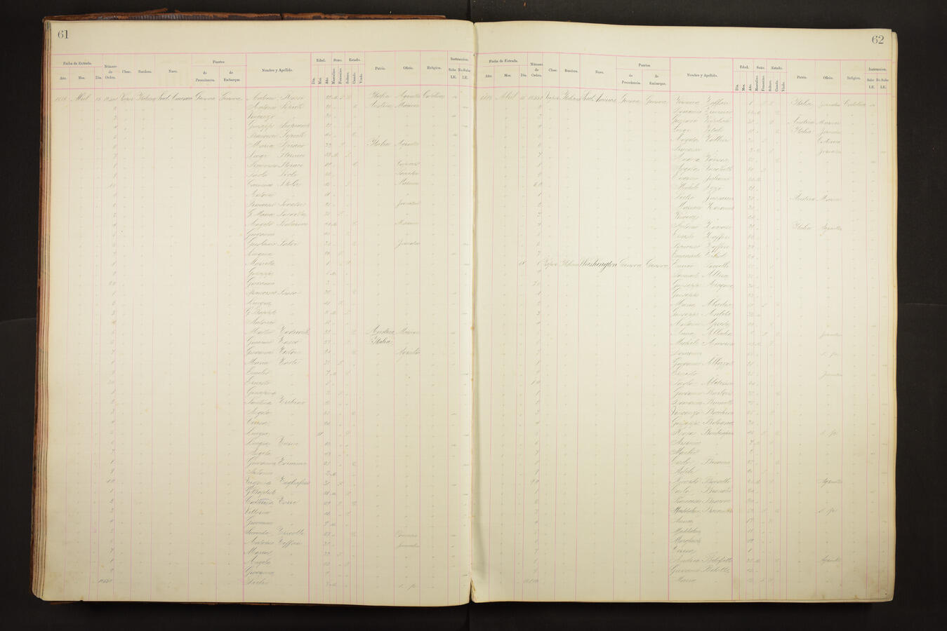 Original Objeto digital not accessible