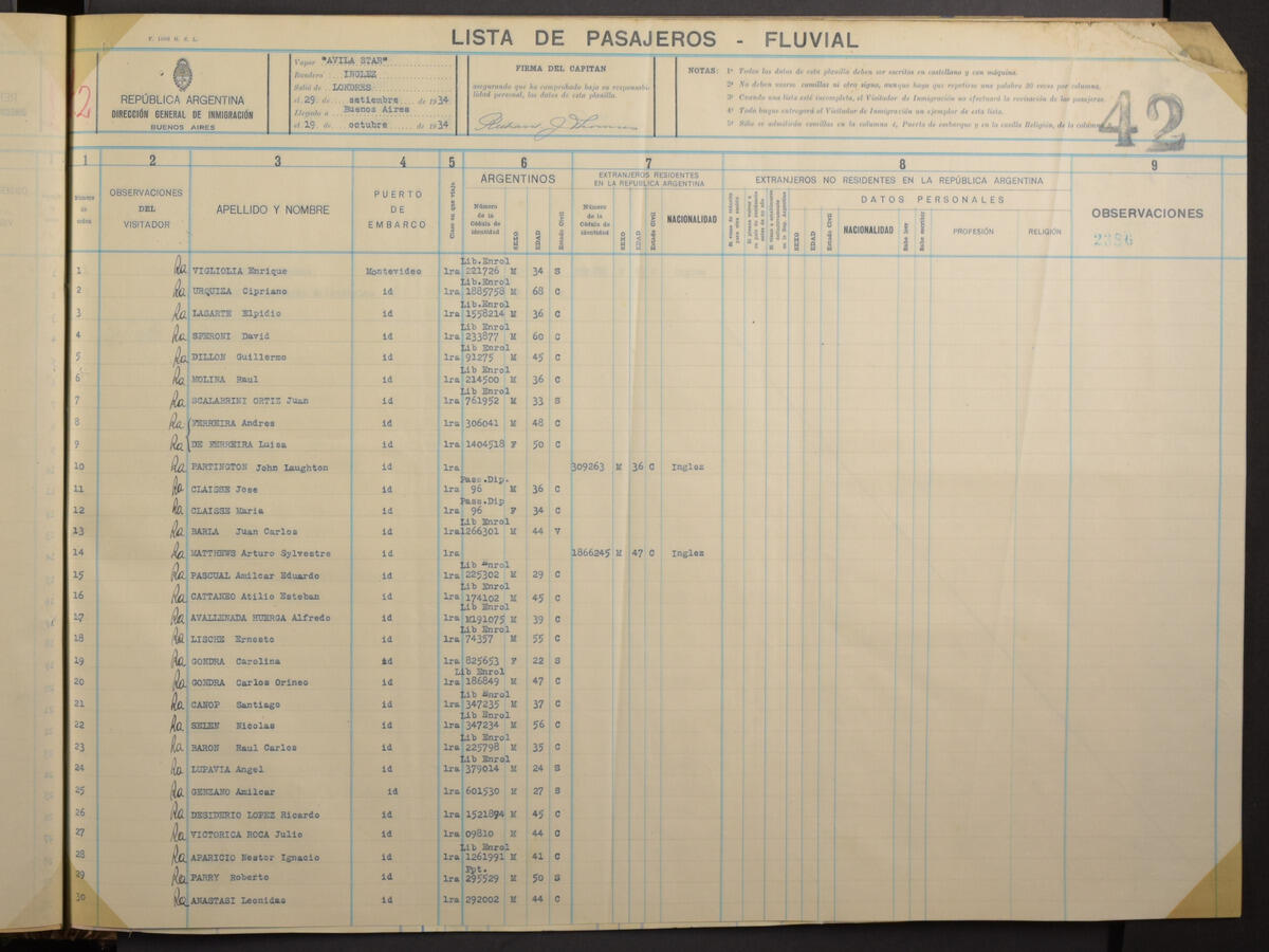 Original Digitaal object not accessible