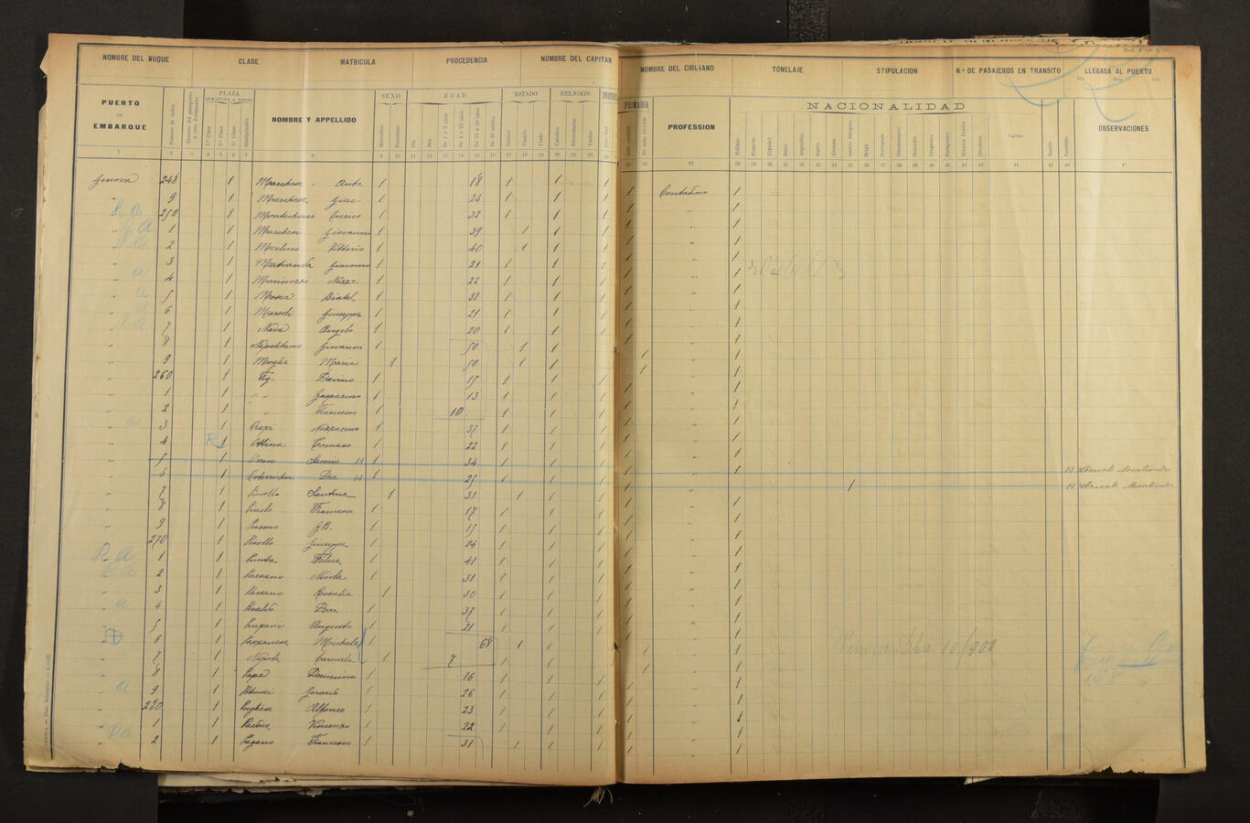 Original Digital object not accessible