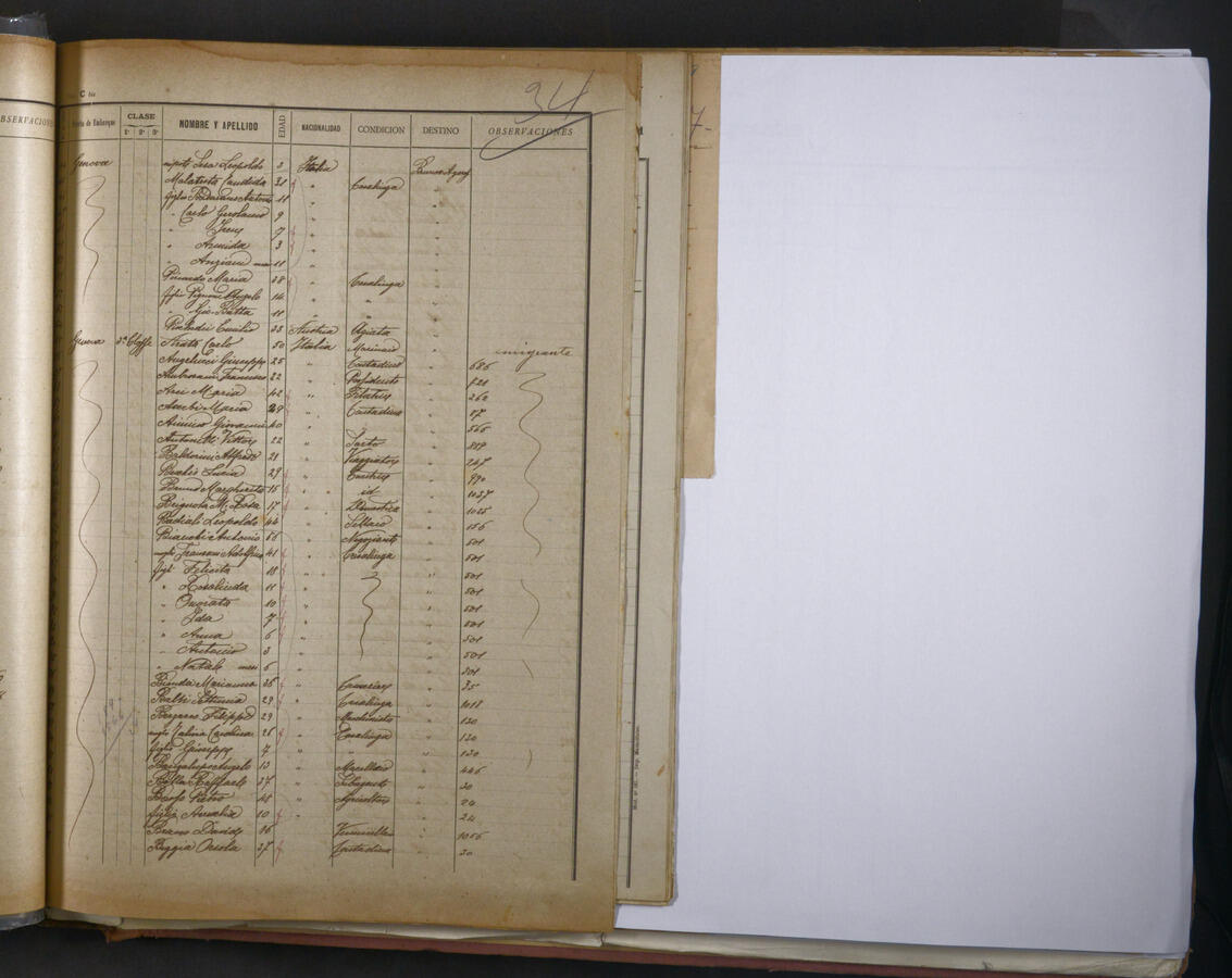 Original Document numérique not accessible