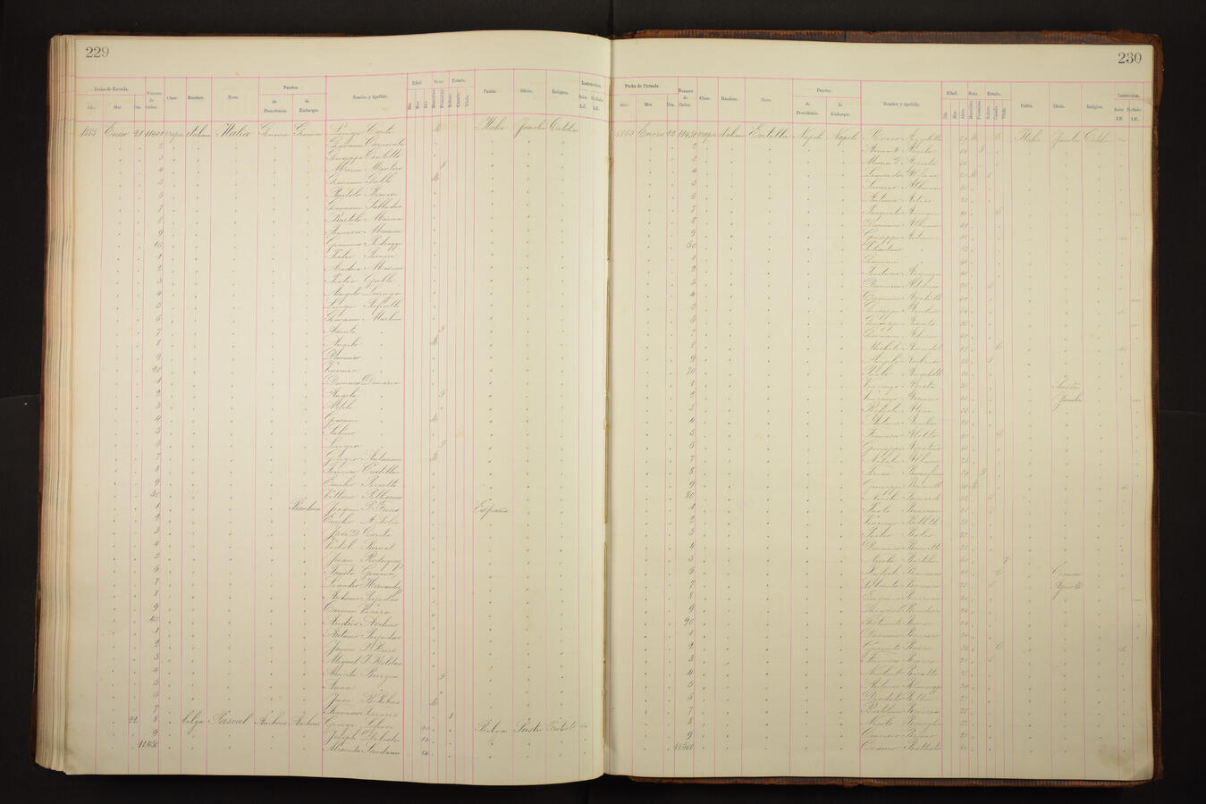 Original Document numérique not accessible