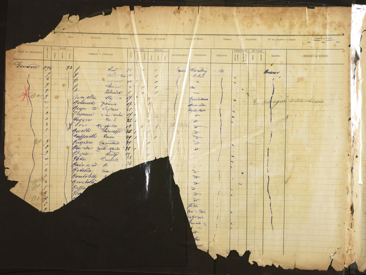 Original Digital object not accessible