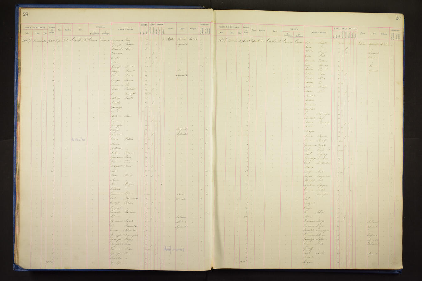 Original Document numérique not accessible