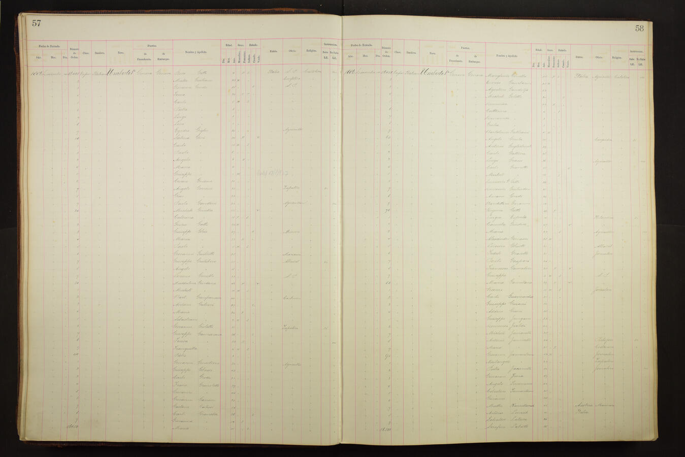 Original Document numérique not accessible