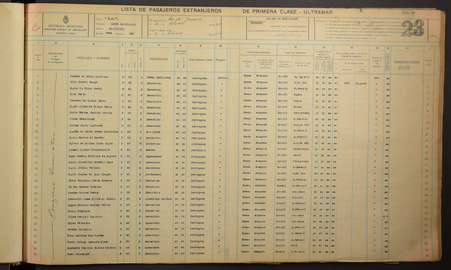 Original Document numérique not accessible