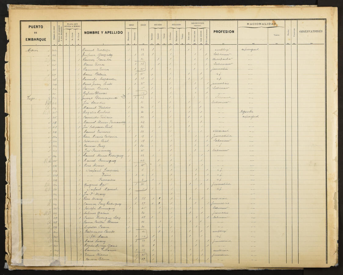 Original Document numérique not accessible