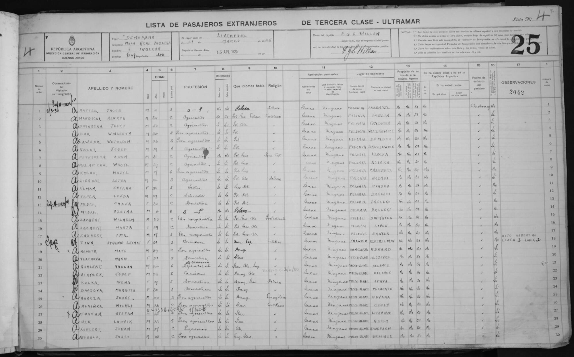 Original Document numérique not accessible