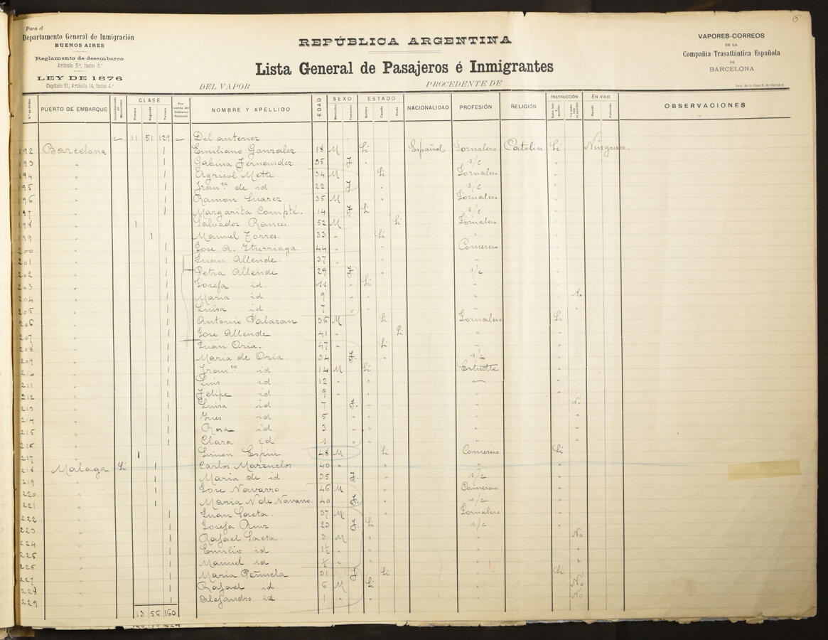 Original Document numérique not accessible