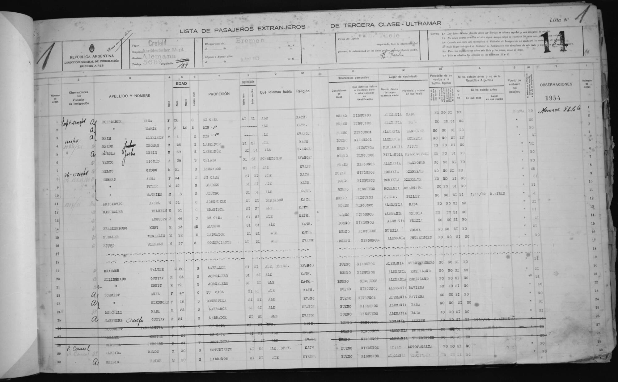 Original Document numérique not accessible