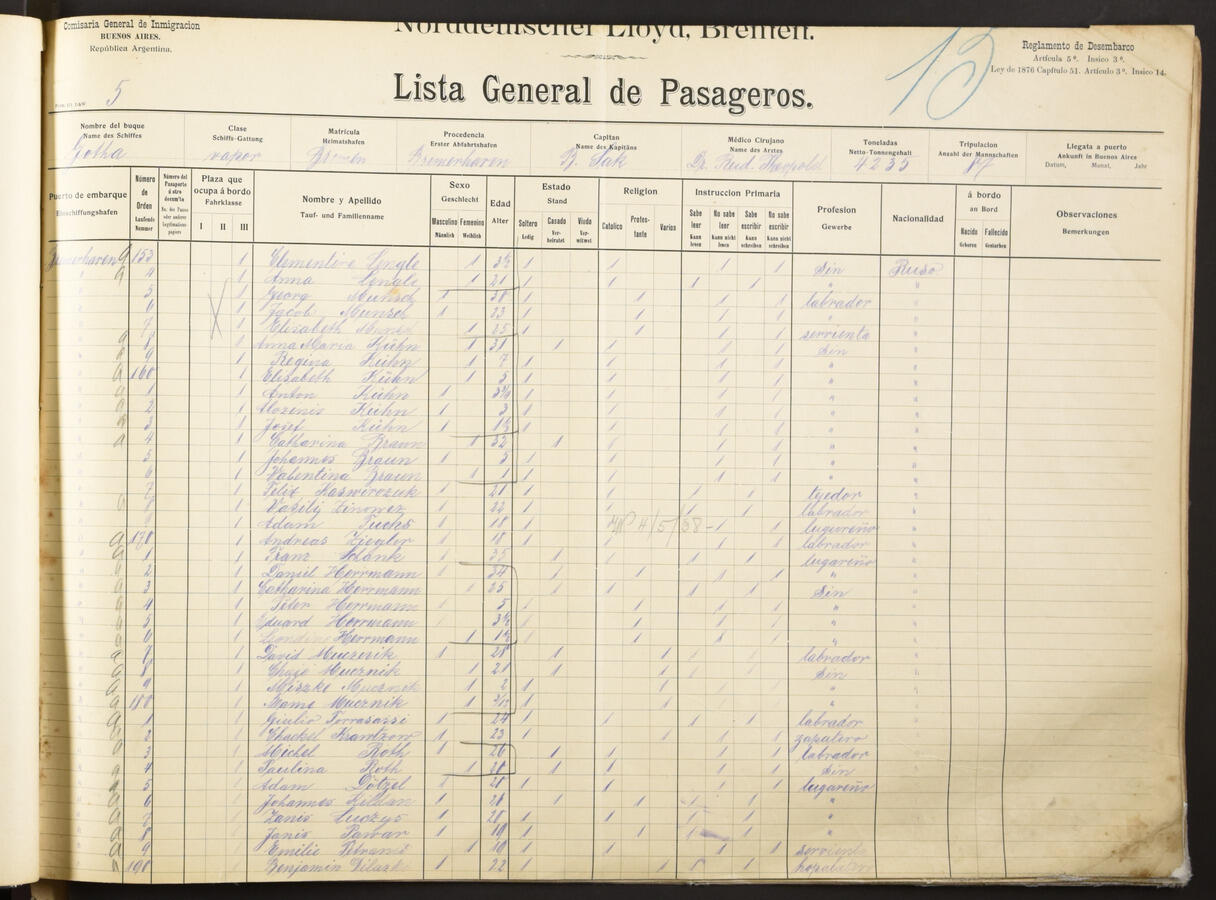 Original Document numérique not accessible