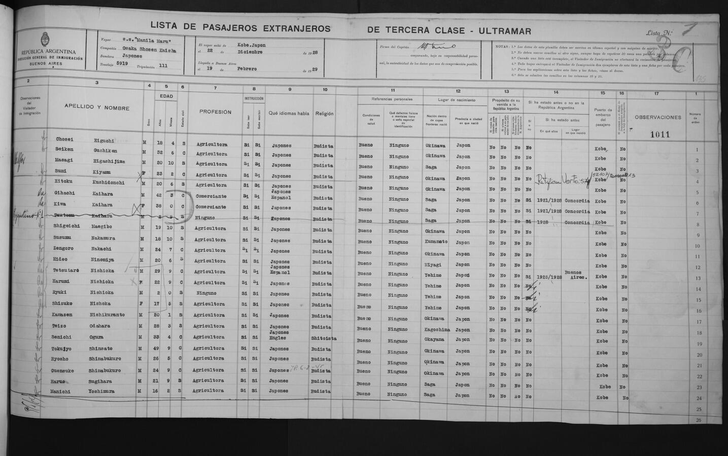 Original Document numérique not accessible