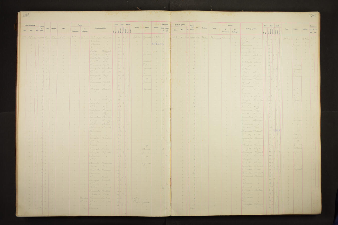 Original Document numérique not accessible