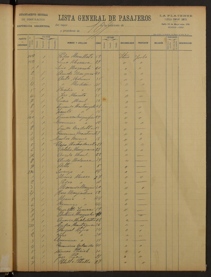 Original Document numérique not accessible