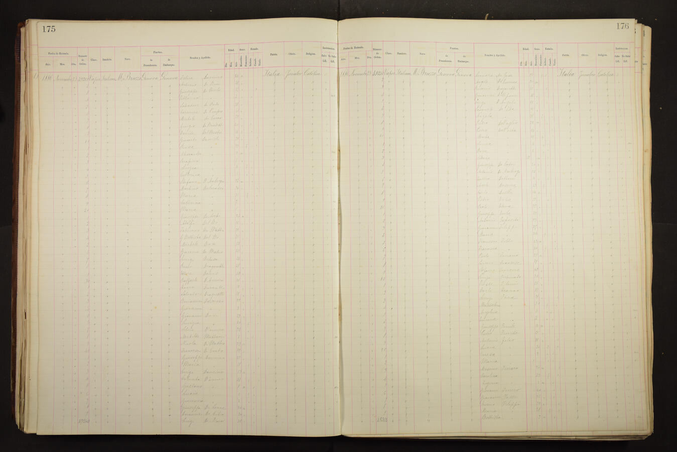 Original Document numérique not accessible