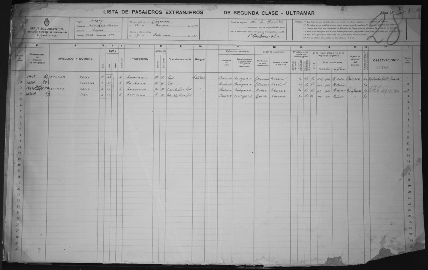 Original Digital object not accessible