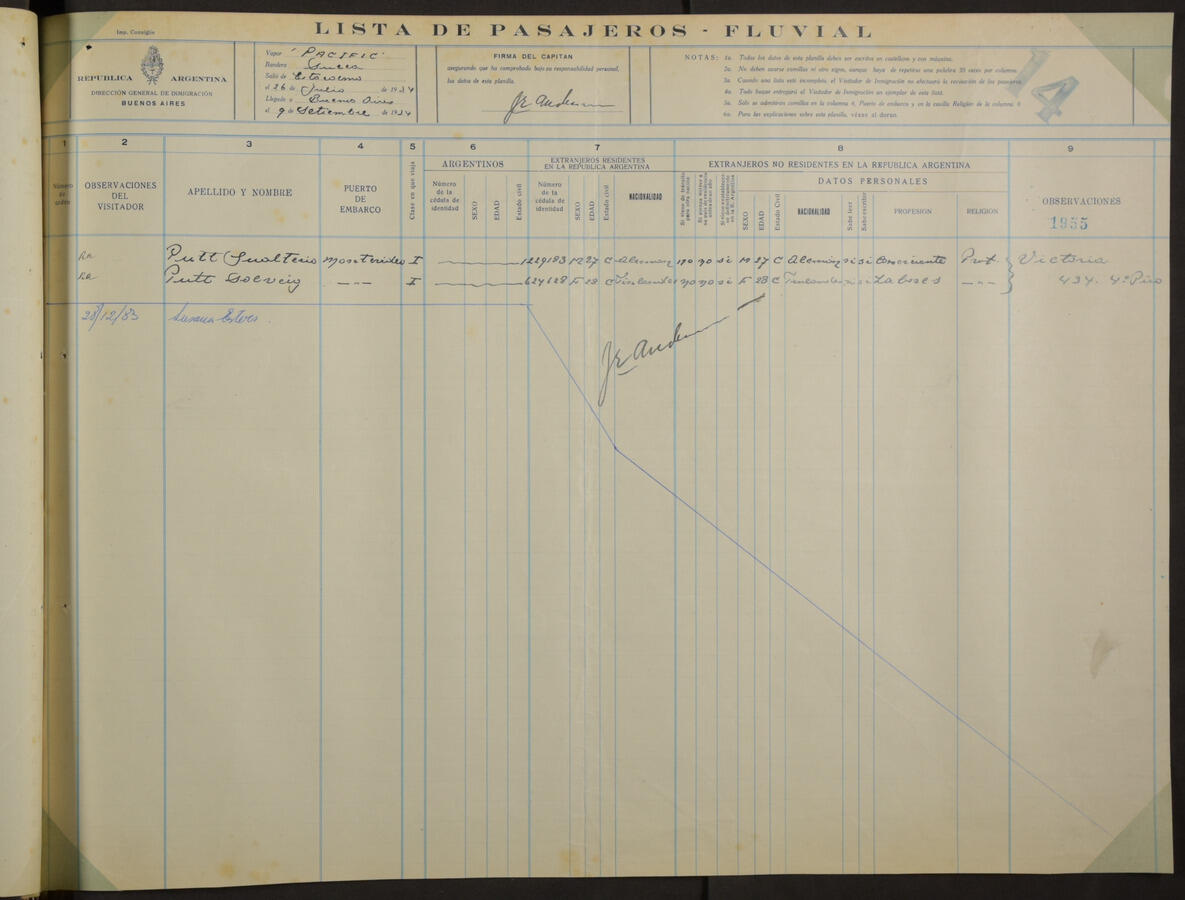Original Document numérique not accessible