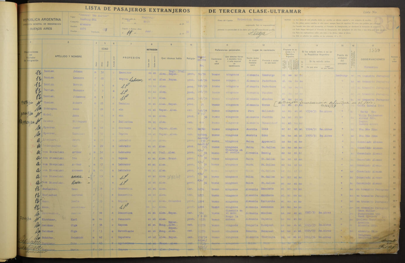 Original Document numérique not accessible