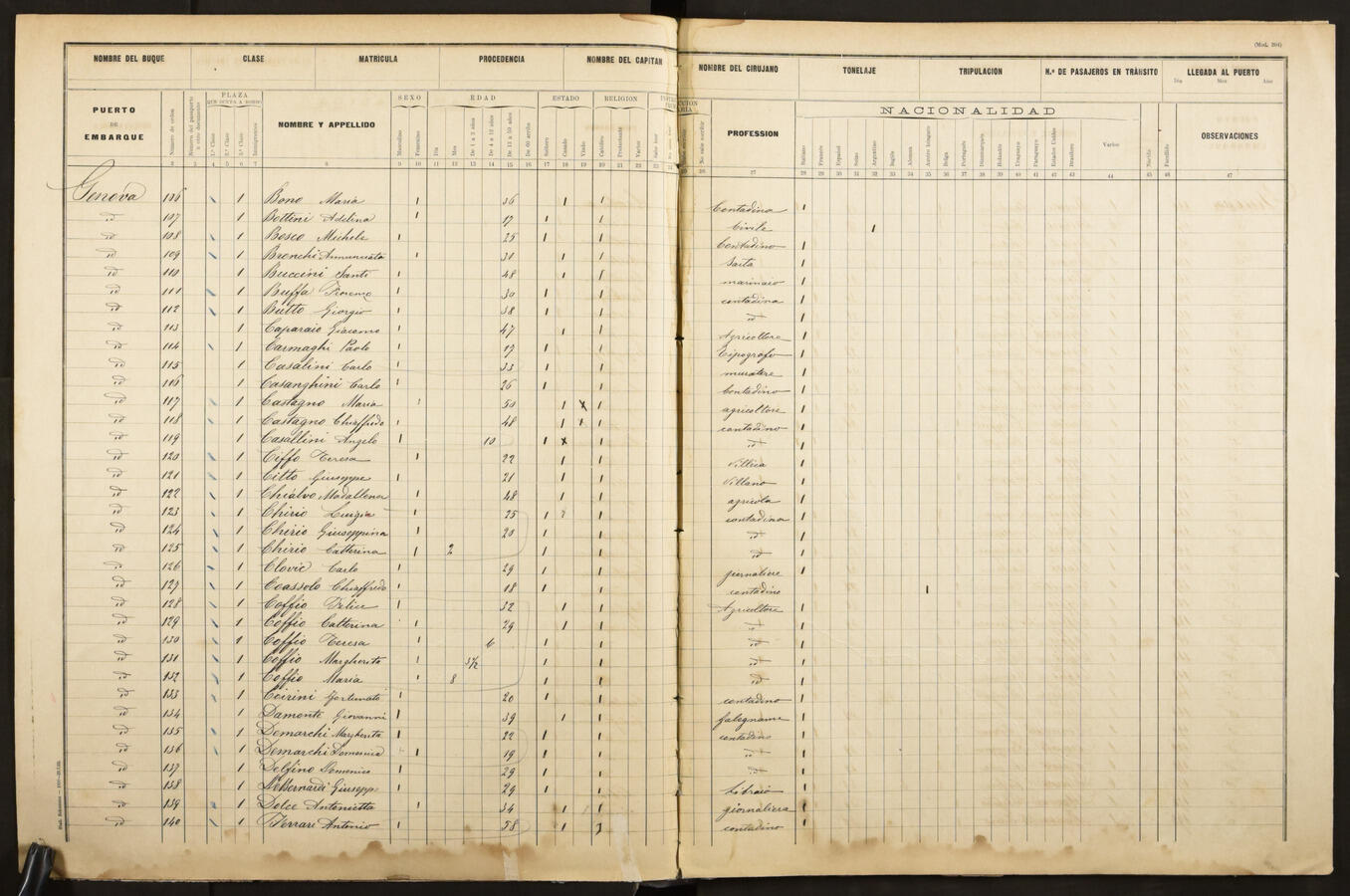 Original Digitaal object not accessible