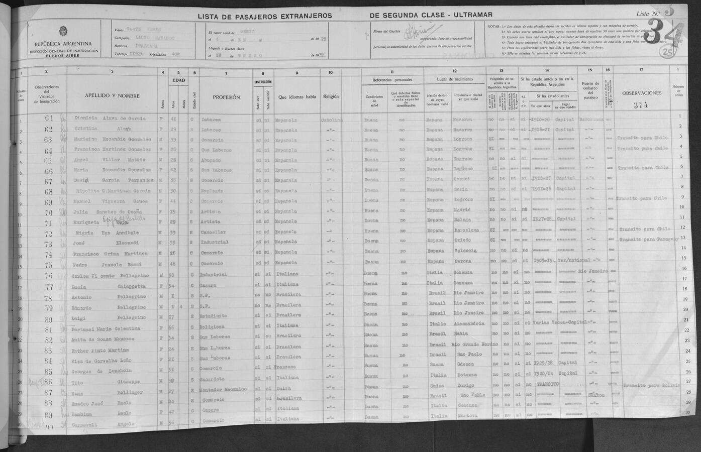 Original Document numérique not accessible