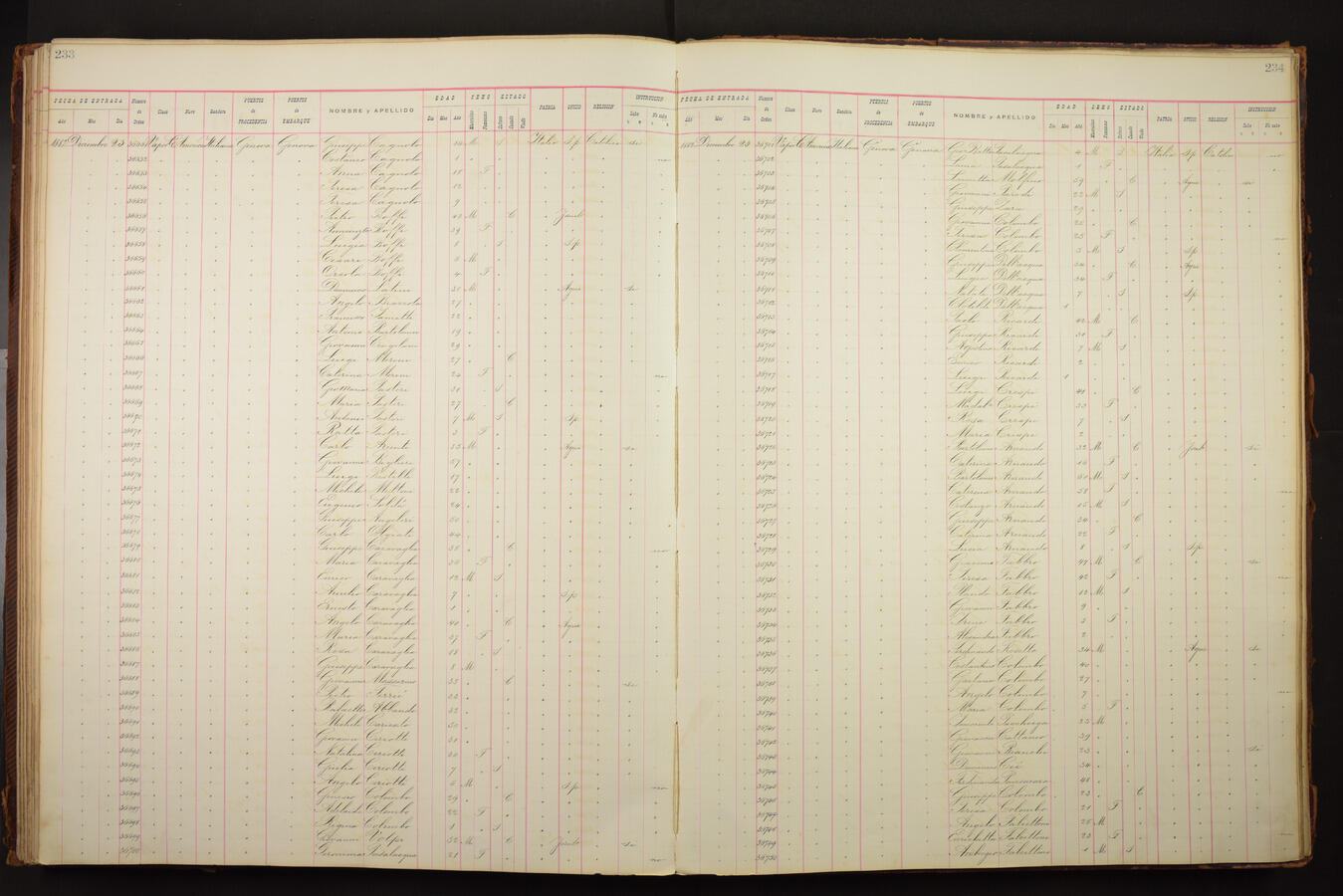 Original Document numérique not accessible