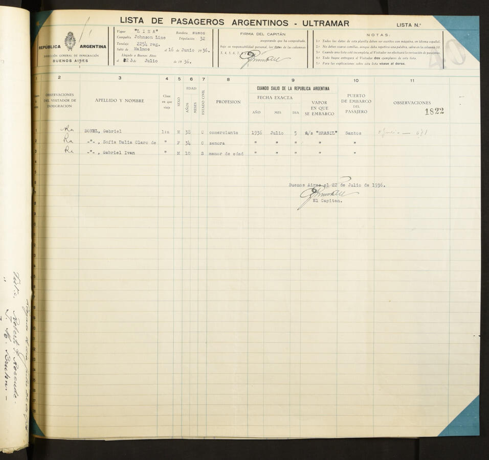 Original Digitaal object not accessible