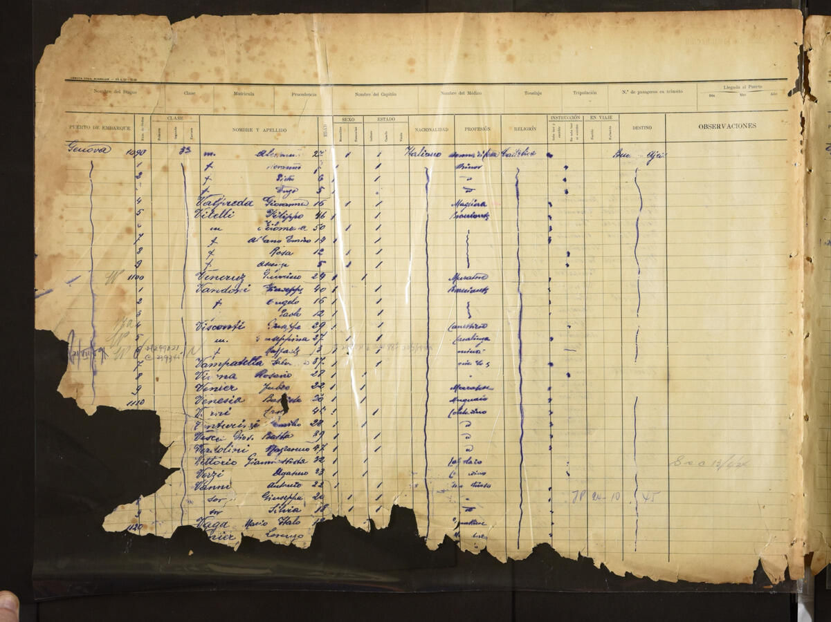 Original Digitaal object not accessible