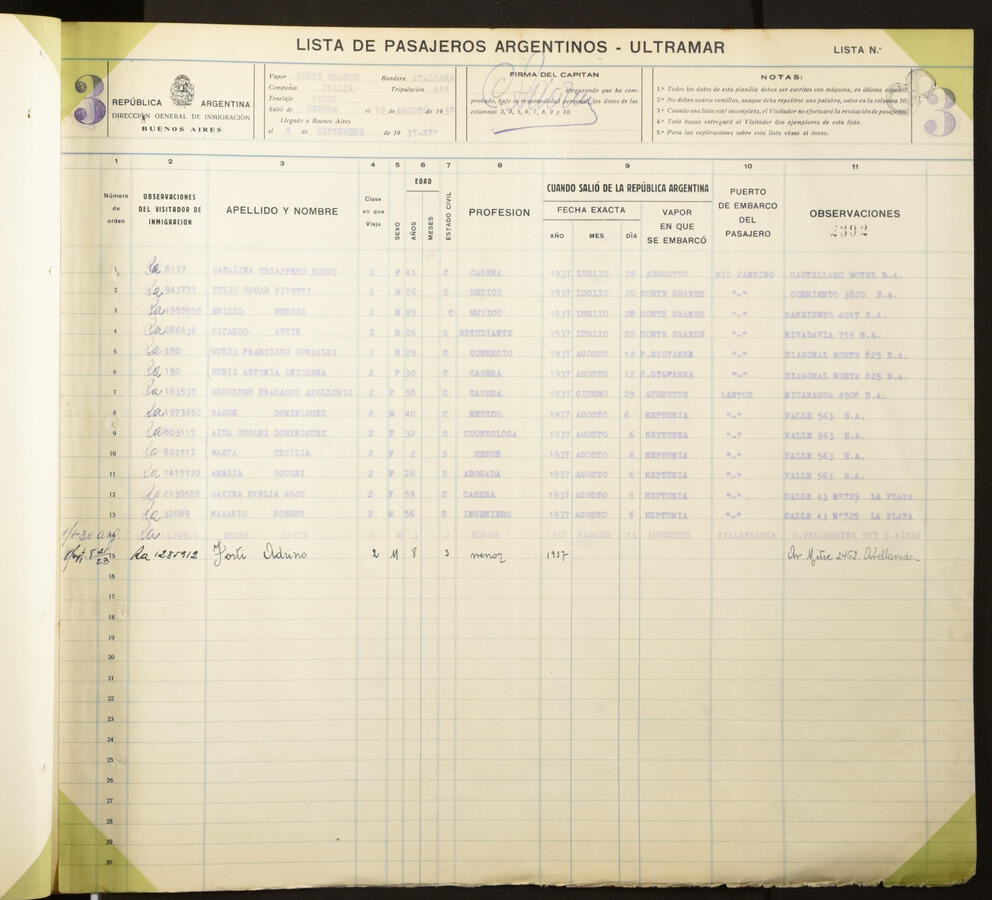 Original Document numérique not accessible