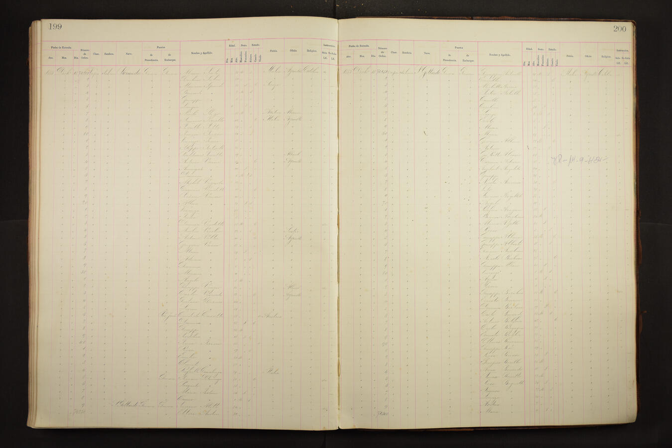 Original Document numérique not accessible