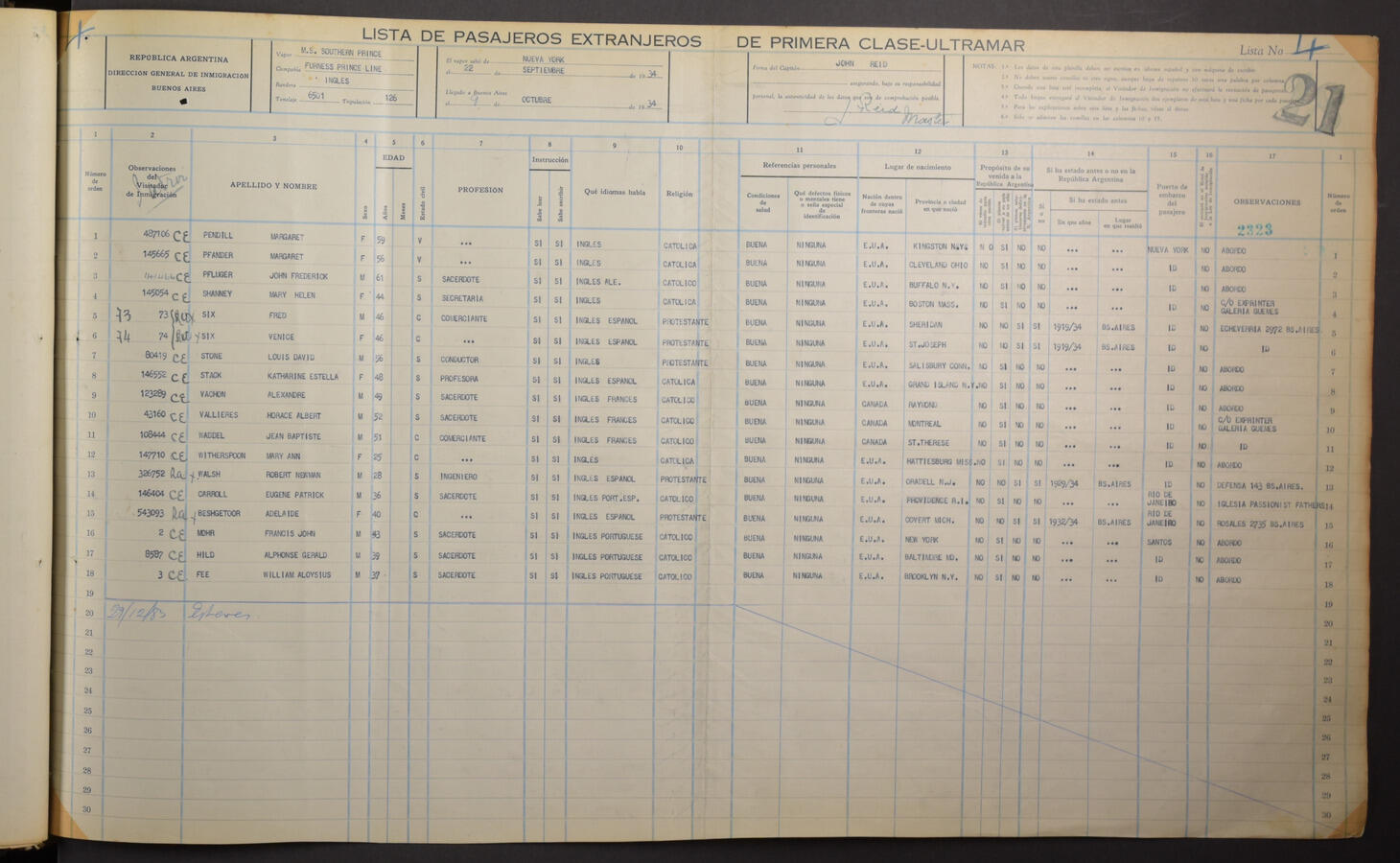 Original Document numérique not accessible