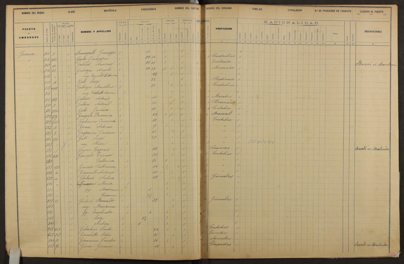 Original Document numérique not accessible