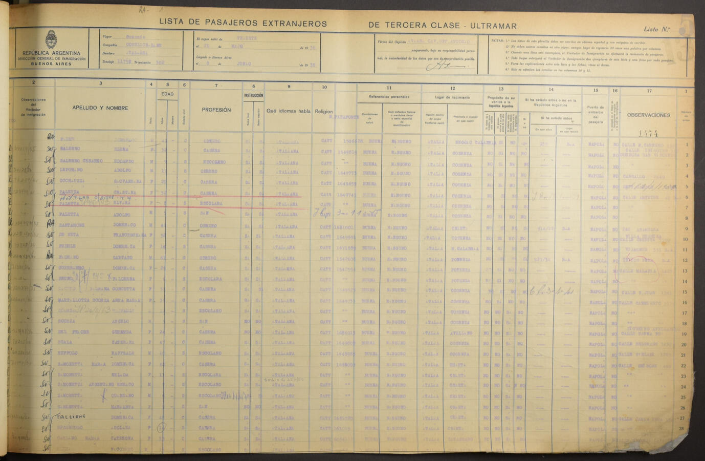 Original Document numérique not accessible