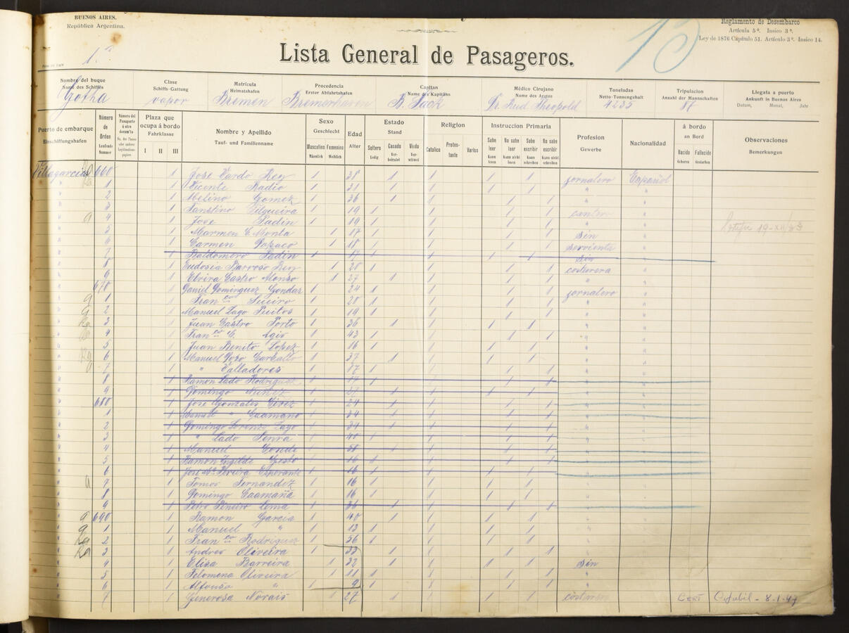 Original Document numérique not accessible