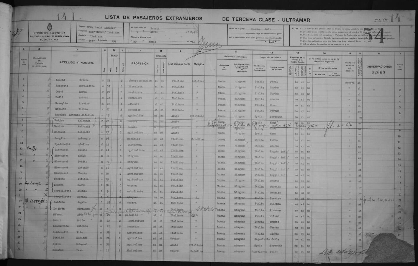 Original Digitaal object not accessible
