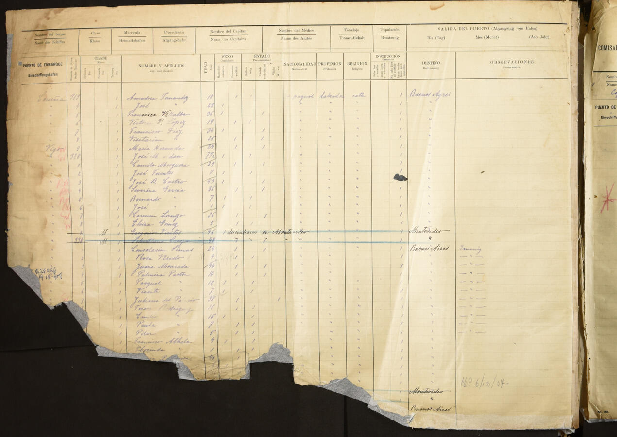 Original Digital object not accessible