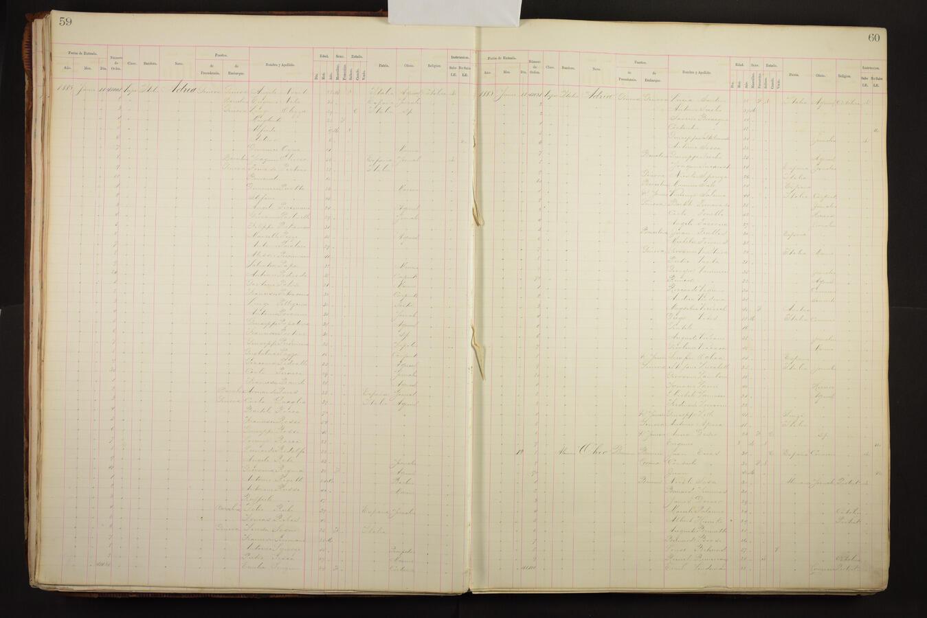 Original Document numérique not accessible