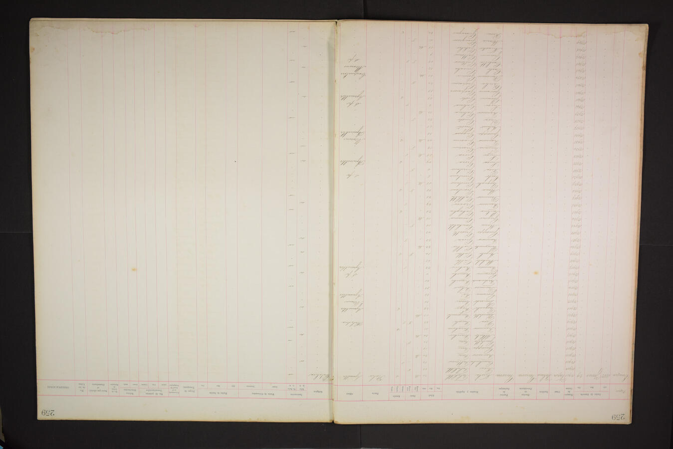 Original Digital object not accessible