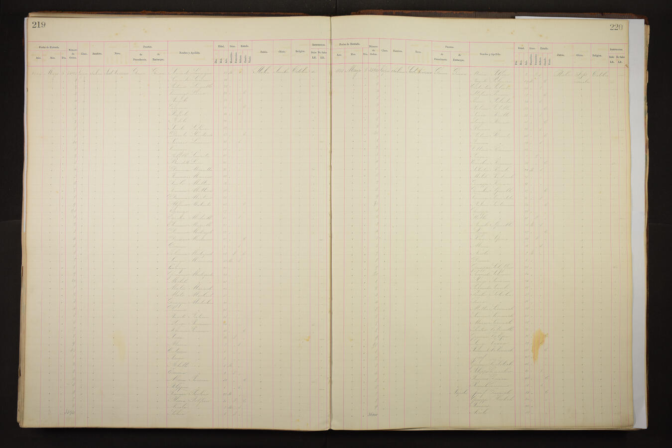 Original Document numérique not accessible