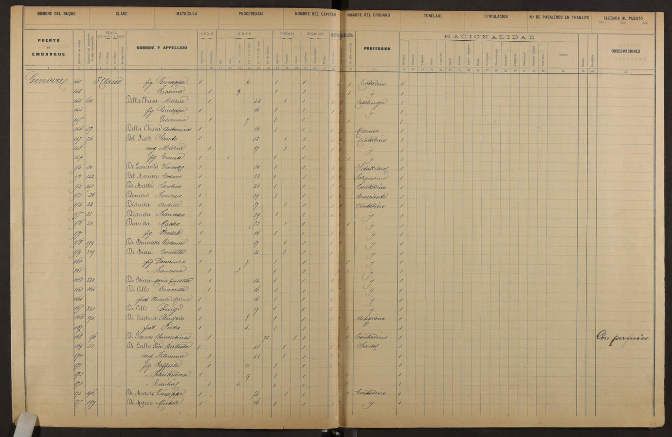 Original Document numérique not accessible