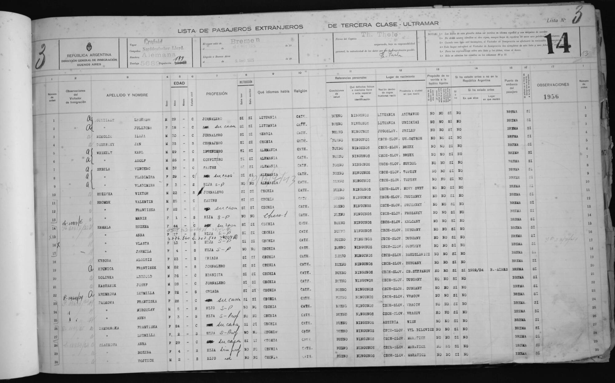 Original Document numérique not accessible