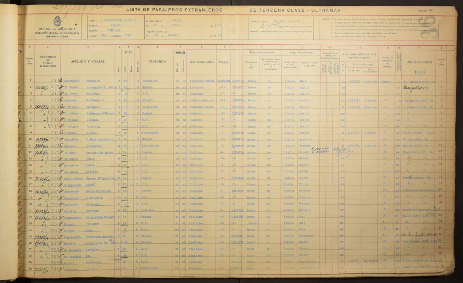 Original Document numérique not accessible