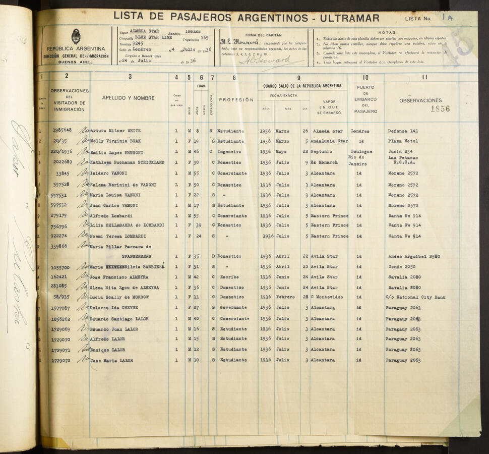 Original Document numérique not accessible