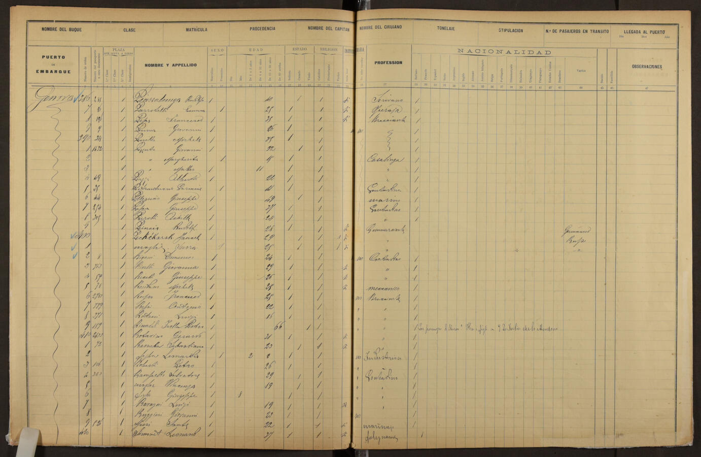 Original Document numérique not accessible