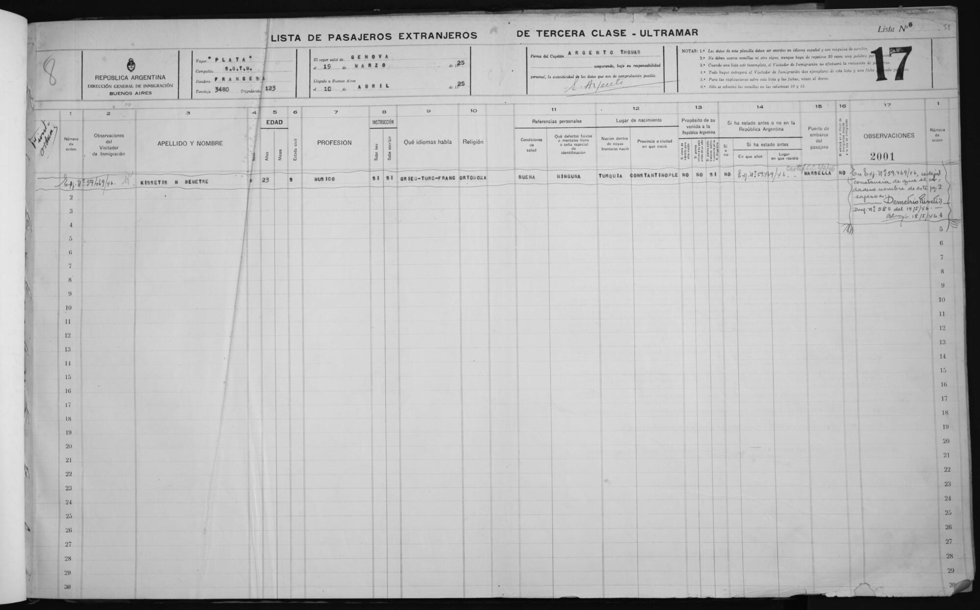 Original Document numérique not accessible