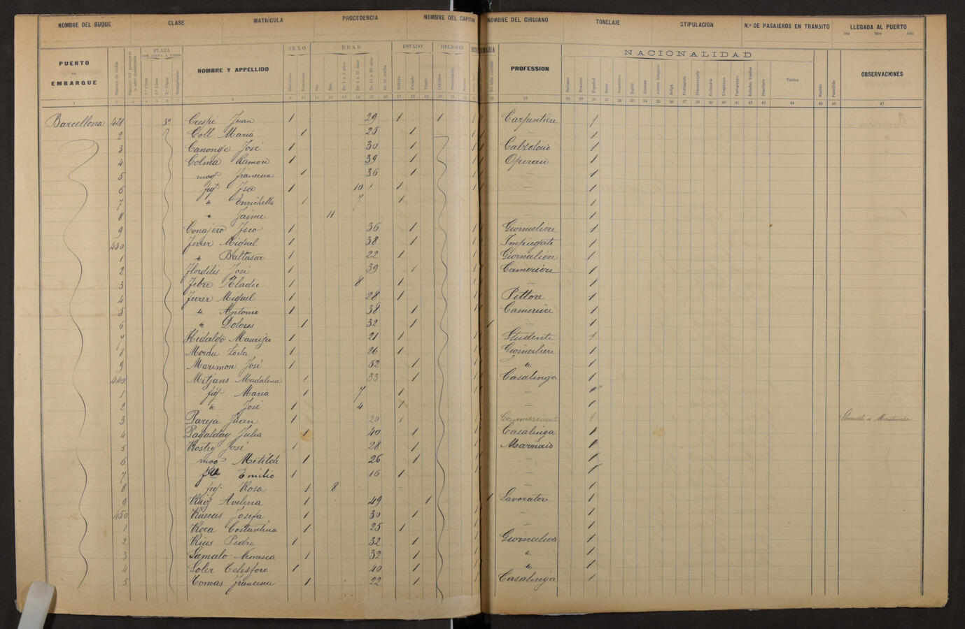 Original Document numérique not accessible