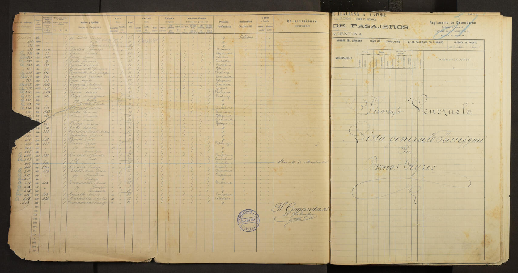 Original Digitaal object not accessible