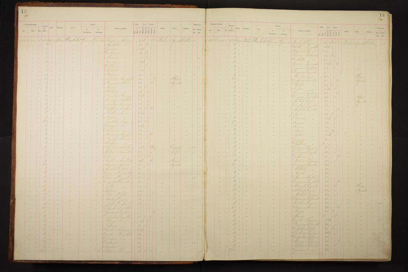 Original Document numérique not accessible