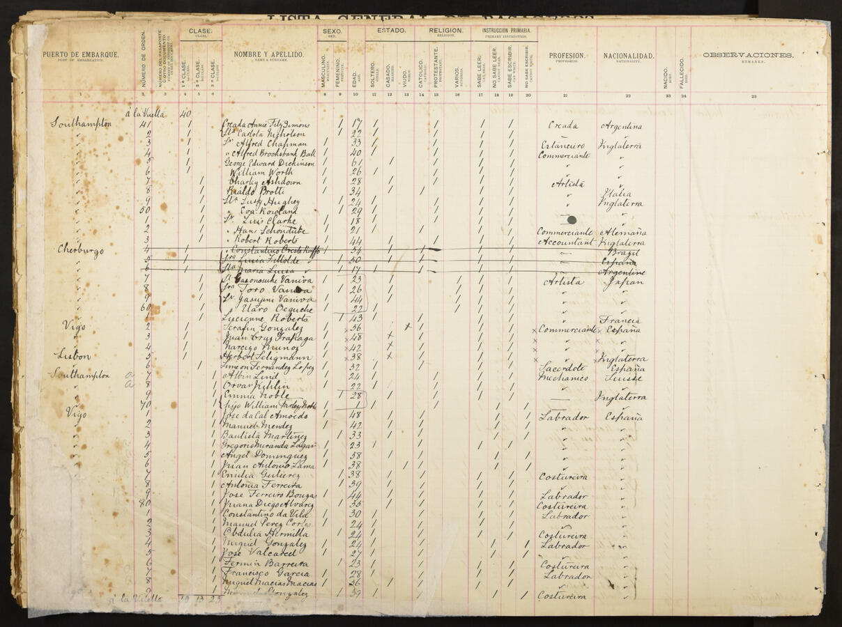 Original Digital object not accessible