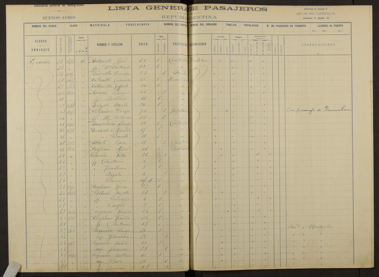 Original Document numérique not accessible