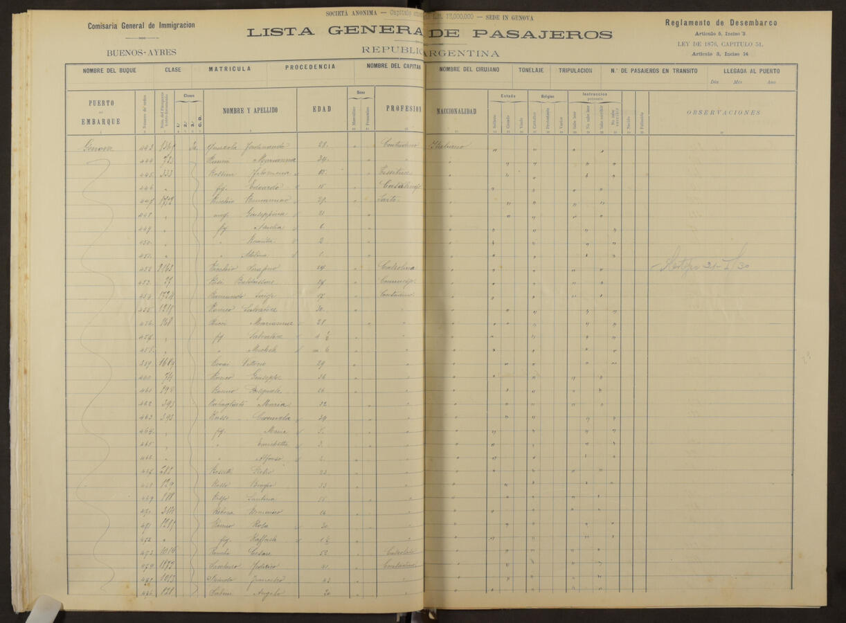 Original Document numérique not accessible