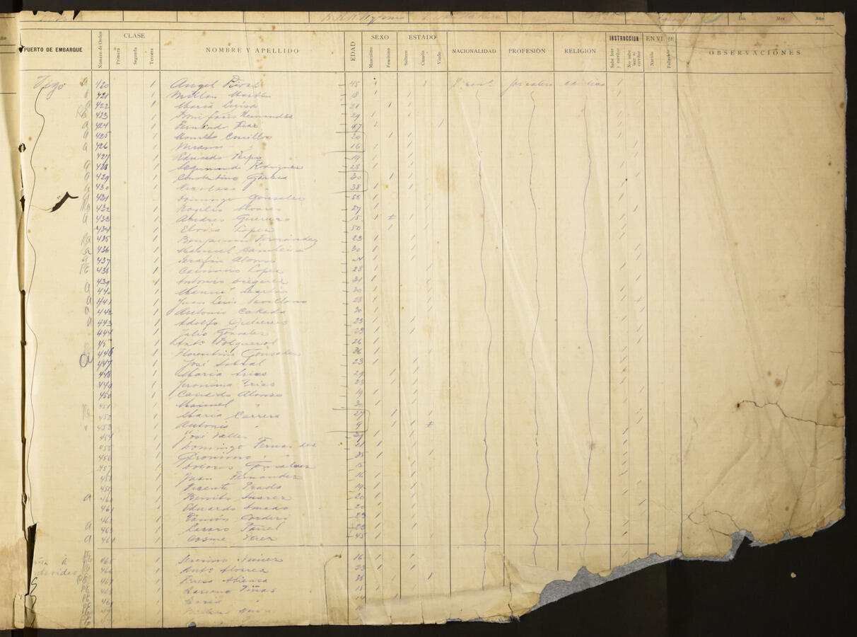 Original Digital object not accessible